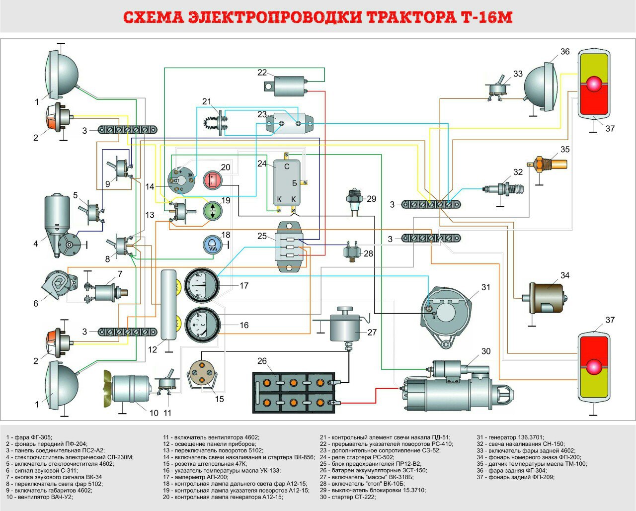 Цветная схема электропроводки