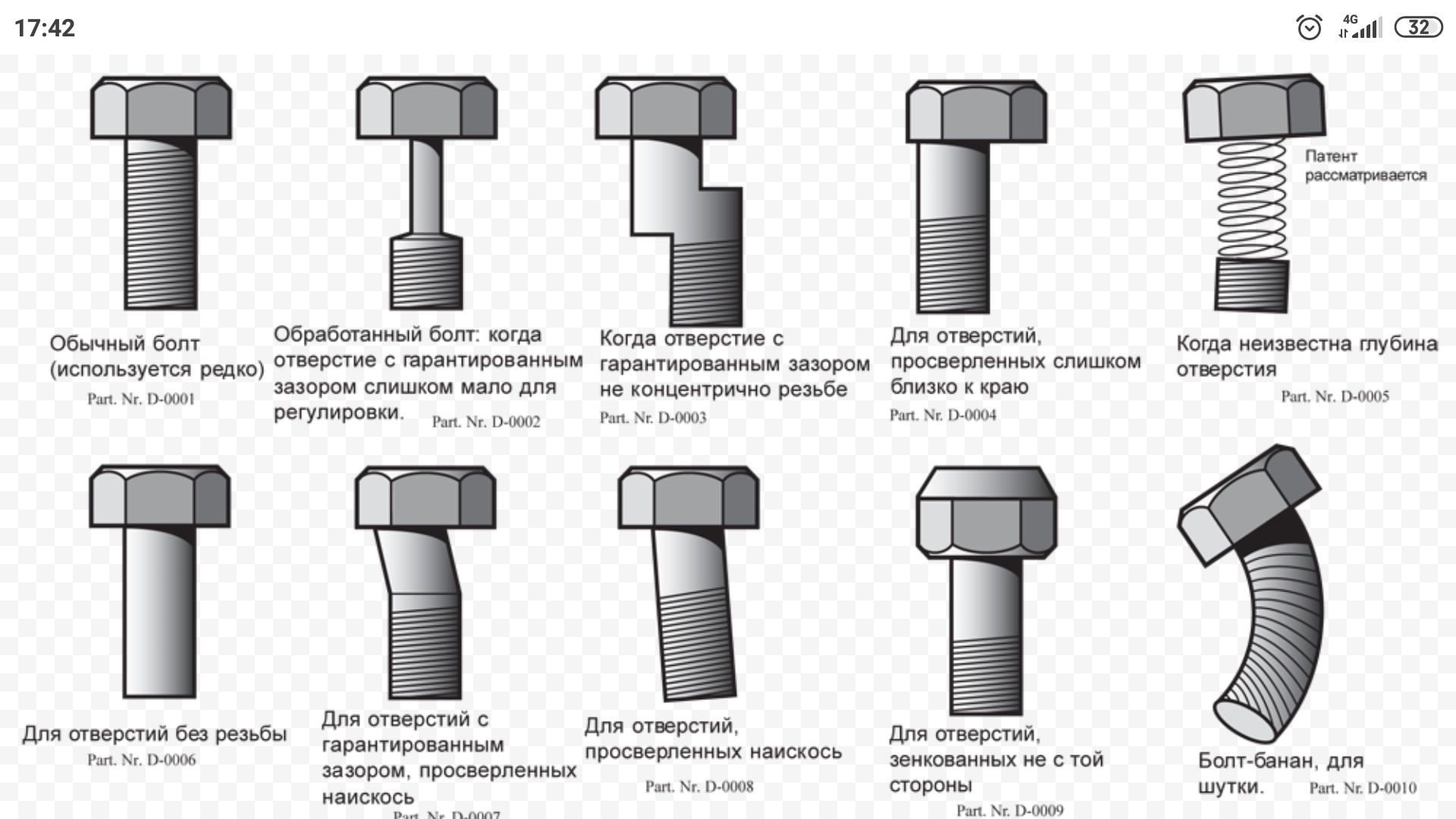 Виды винтов и болтов с картинками