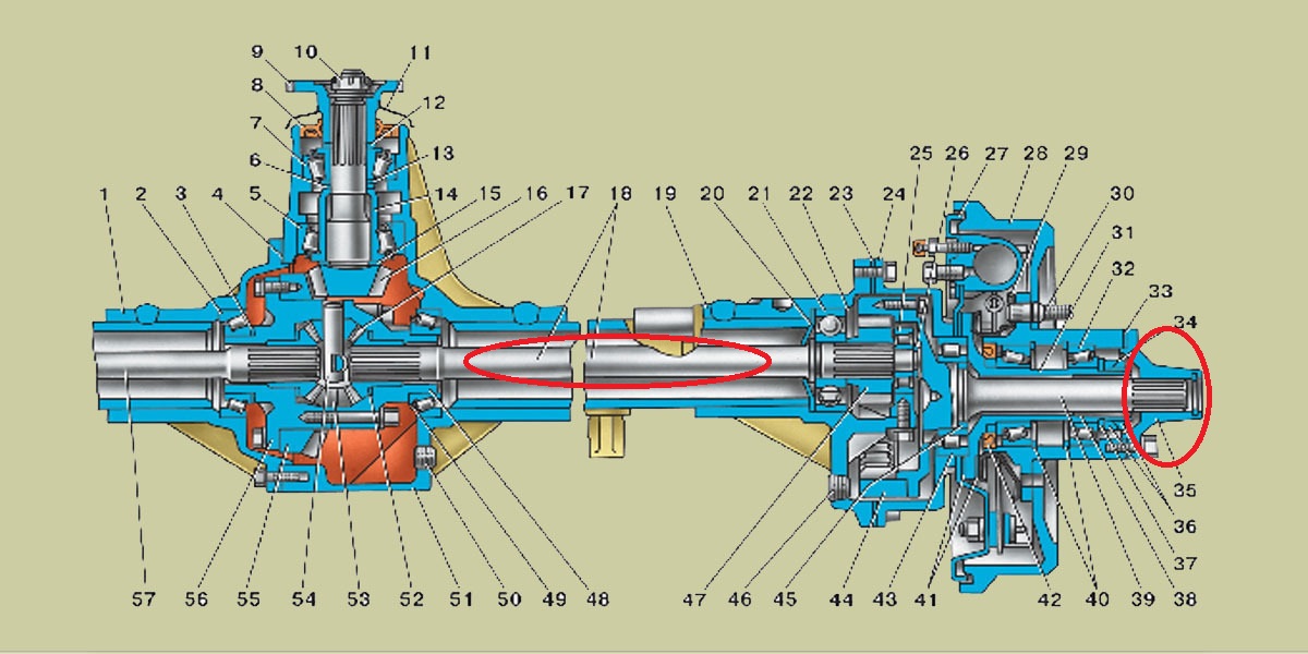 Схема редуктора заднего моста уаз буханка