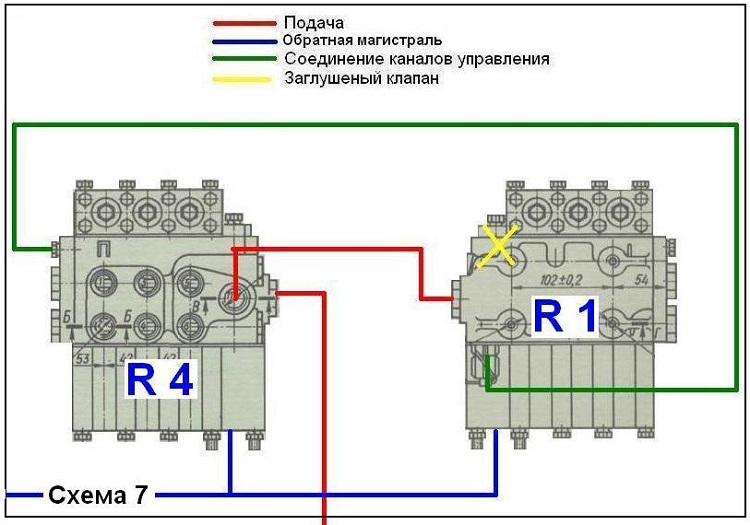 Все О Гидравлике (Насосы, Гидрораспределители, Цилиндры, Дозаторы.