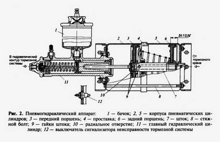 Советы мудрого гиббона руководство чертежи размеры