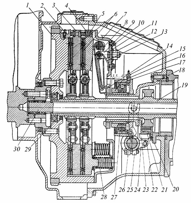 Ремкомплект автоматической регулировки сцепления 1 комплект (ЯМЗ-236К,238)