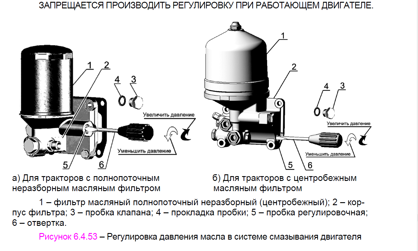 Ремонт двигателя МТЗ:Д-240, Д-243, Д-245, Д-260