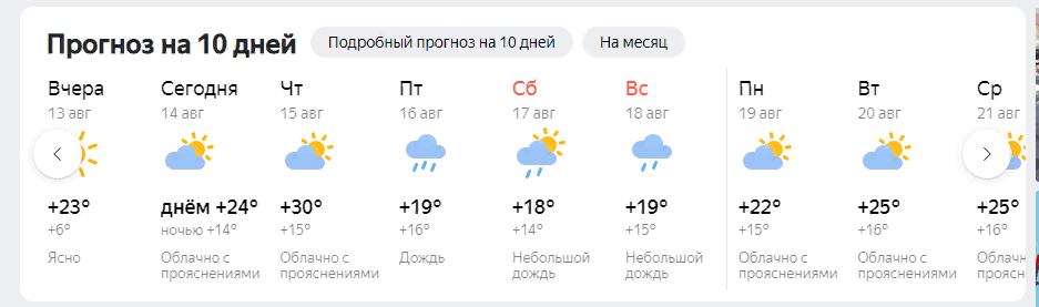 Прогноз на 10 дней москва московская область. Подробный прогноз на 10 дней. Подробный прогноз на сегодня. 26 Градусов тепла. Прогноз на всë лето.