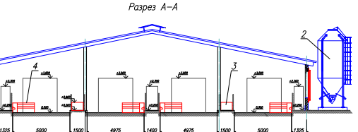 кошара | Содержание и кормление овец форум на forpost-audit.ru / Стр. 3 из 10