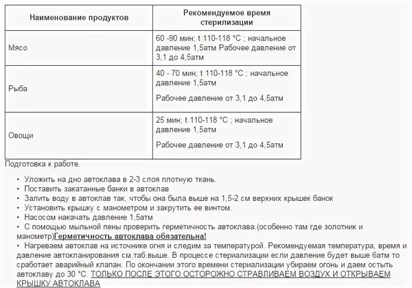 что делать если тушенка в автоклаве не доварилась