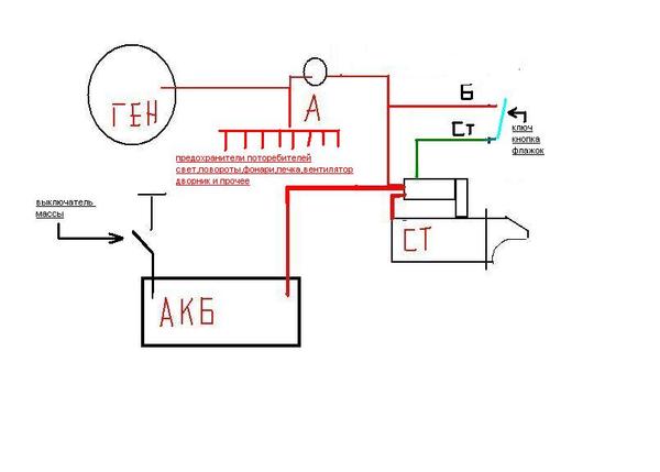 Как подсоединить фары мтз