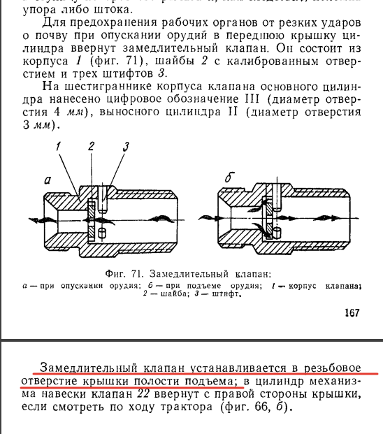 Замедлительный Клапан На Гидравлику Купить