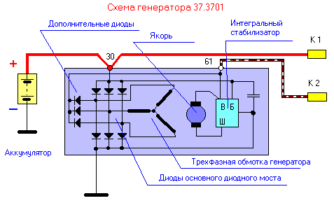 схема генератора мтз 80