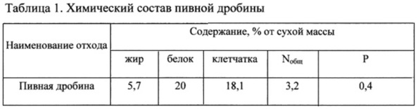 можно ли давать курицам сыворотку. Смотреть фото можно ли давать курицам сыворотку. Смотреть картинку можно ли давать курицам сыворотку. Картинка про можно ли давать курицам сыворотку. Фото можно ли давать курицам сыворотку