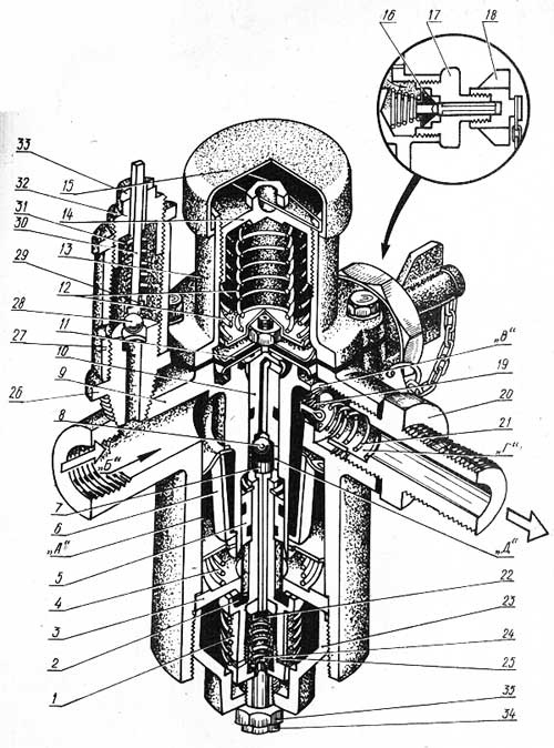 Регулятор давления воздуха камаз принцип работы