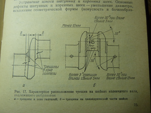 Как провернуть двигатель вручную