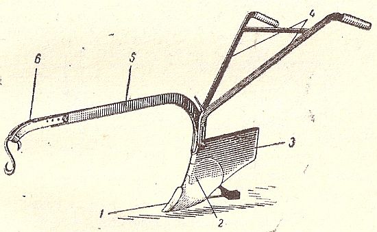 Чертеж конского плуга