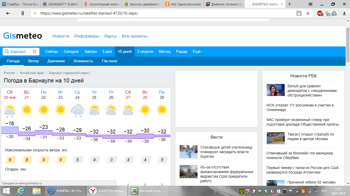 Рп5 барнаул на неделю. Погода в Барнауле. Прогноз погоды в Барнауле. Погода в Барнауле на неделю. Климат Барнаула.