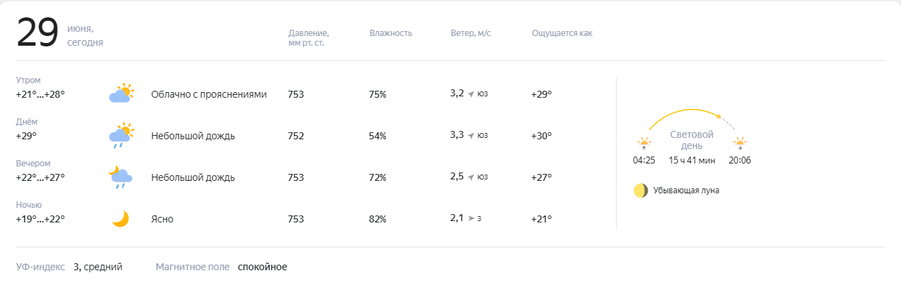 Псков погода сегодня по часам точный прогноз. Погода в Белово. Погода на завтра Псков. Погода сегодня Белово.