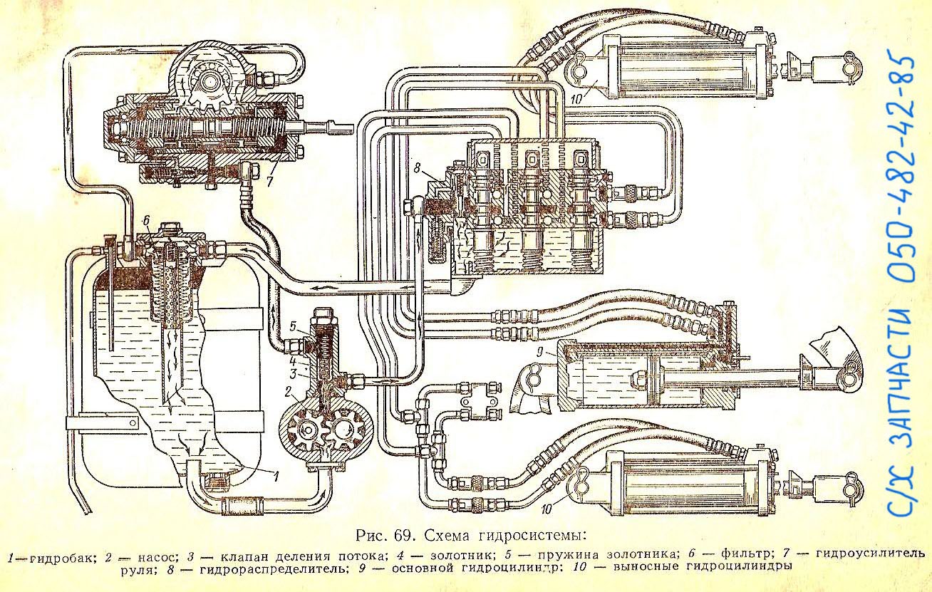 Клапан деления потока Т-16, Т-25, Т-40 | арт. 9513