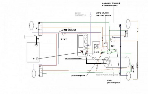 Ремонт и обслуживание электрической проводки трактора МТЗ-80