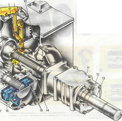 Ремонт рулевого управления трактора МТЗ-80