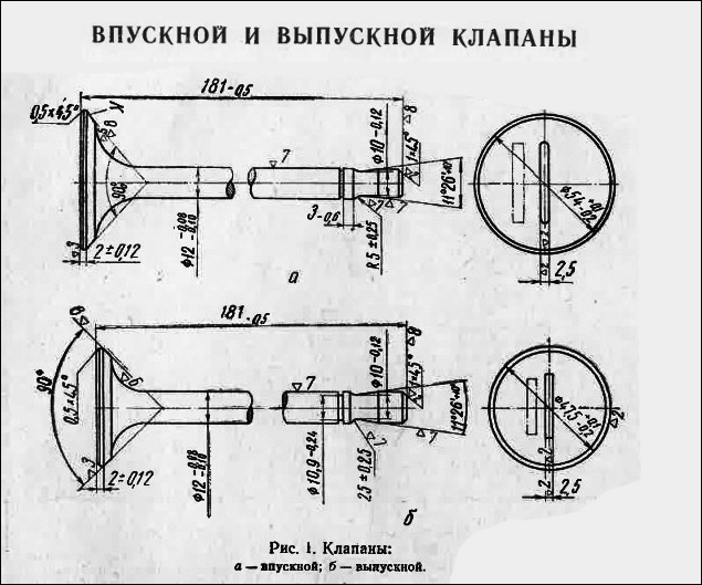 Впускной клапан схема