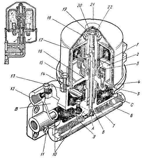 Система смазки двигателя Камаз 740