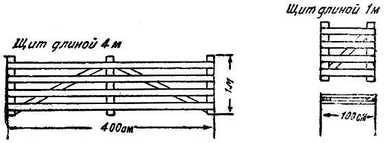 Рис. 17. Щиты для устройства  оцарков, раскола и для разгораживания овчарни