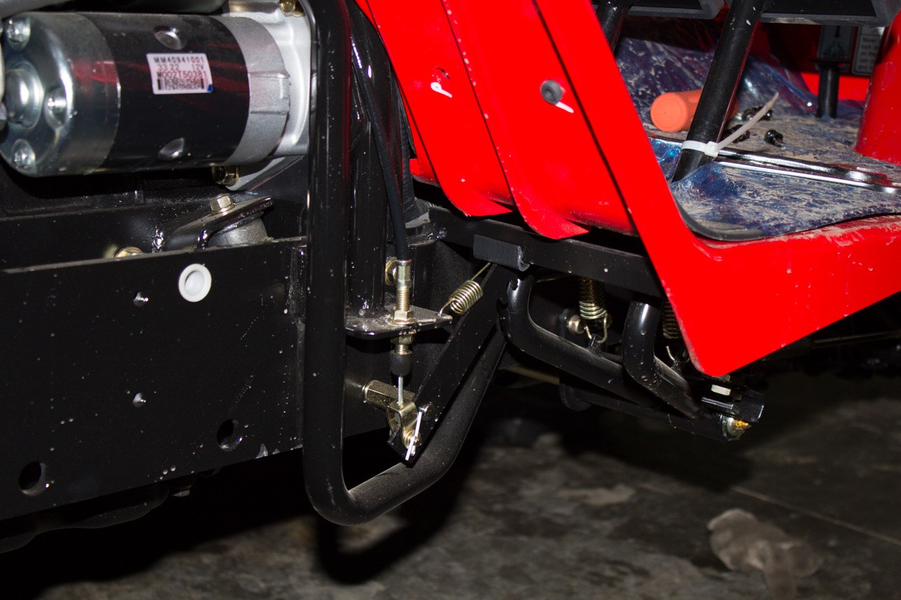 что это такое?