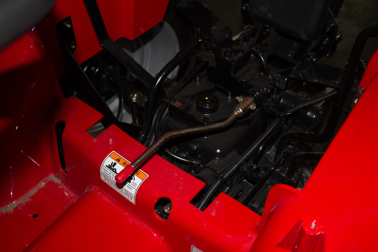 гидравлика тум