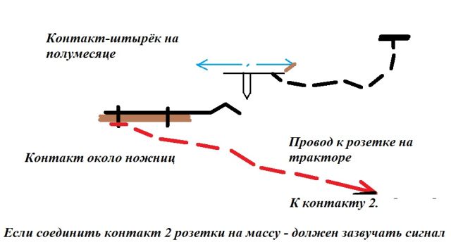 Соединение проводки