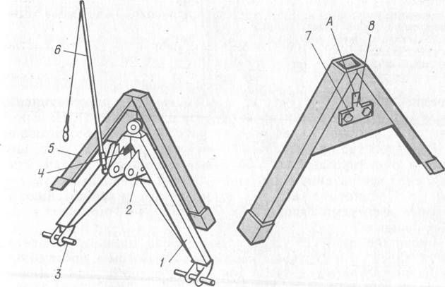 автосцепка
