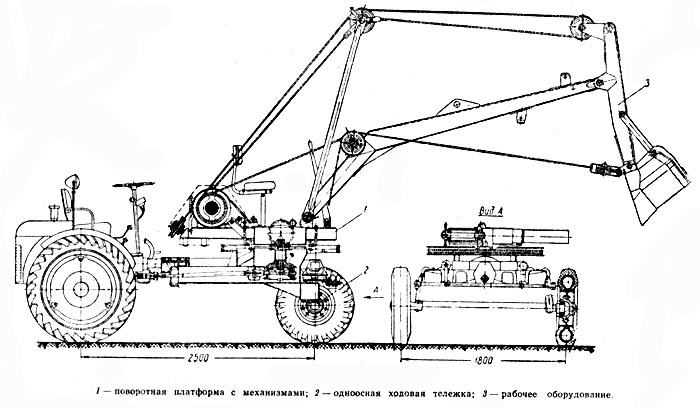 Э-1513