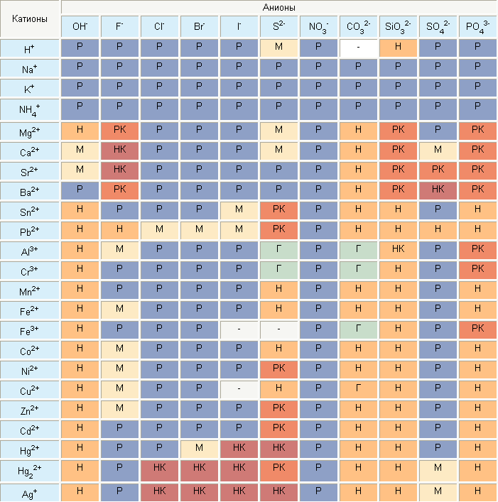 https://fermer.ru/tossl.php?url=http://www.webmath.ru/poleznoe/images/formules_19.gif